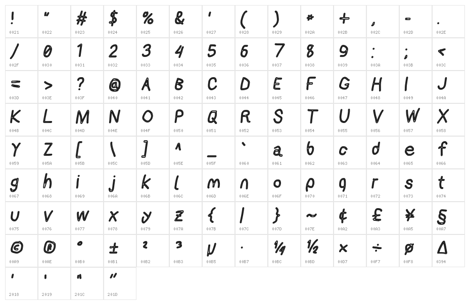 AppleStorm Chalkboard Italic Character Map