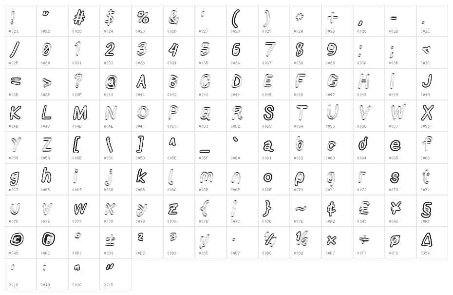 AppleStorm Extra Bold Blurry Fax Italic Character Map