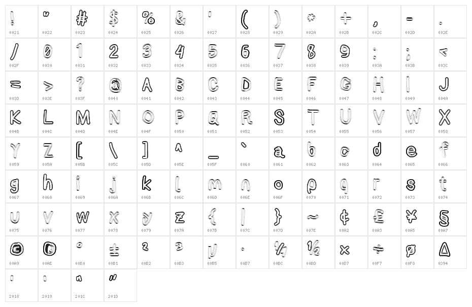 AppleStorm Extra Bold Blurry Fax Character Map