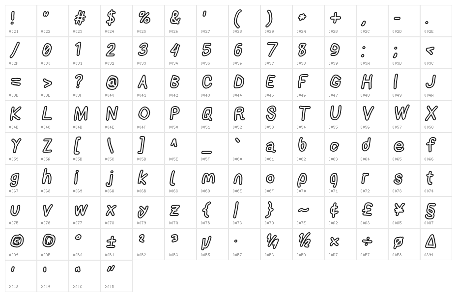 AppleStorm Extra Bold Outline Italic Character Map