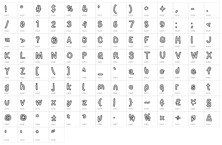 AppleStorm Extra Bold Outline Character Map