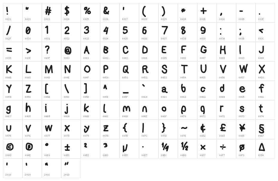 AppleStorm Extra Bold Character Map