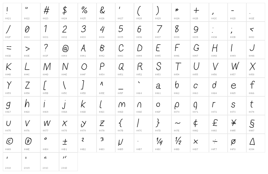 AppleStorm Regular Italic Character Map