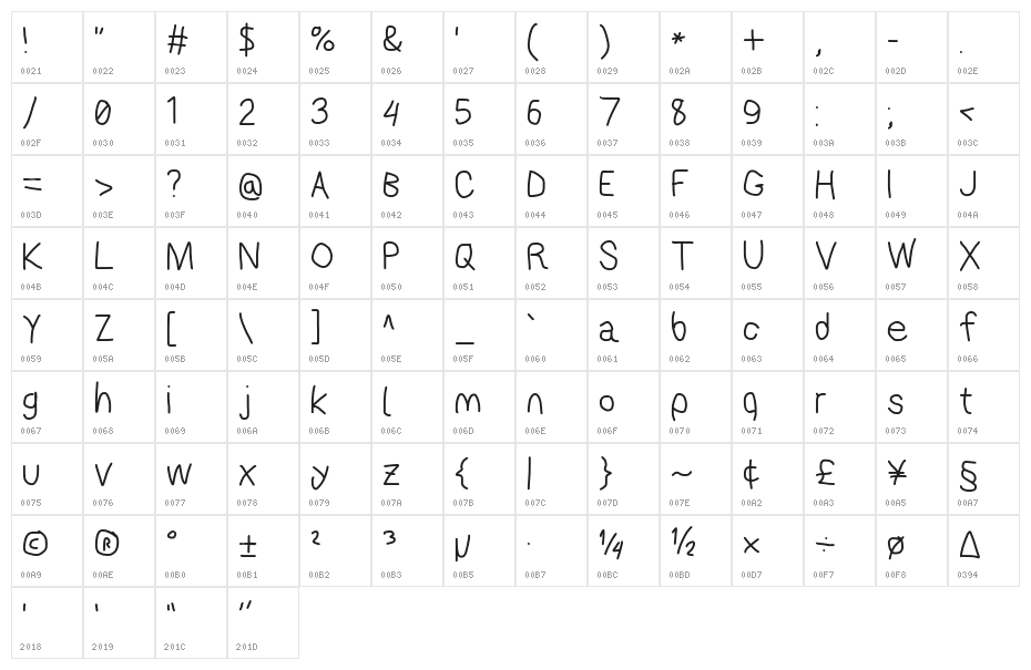 AppleStorm Regular Character Map