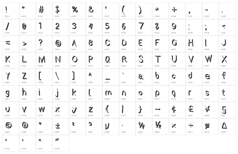 AppleStorm Shadow Regular Character Map