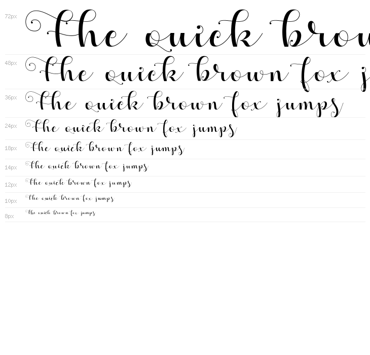 Apples Script Demo Waterfall