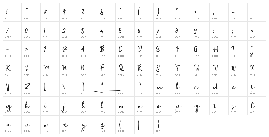 Applicant Signature_ Character Map