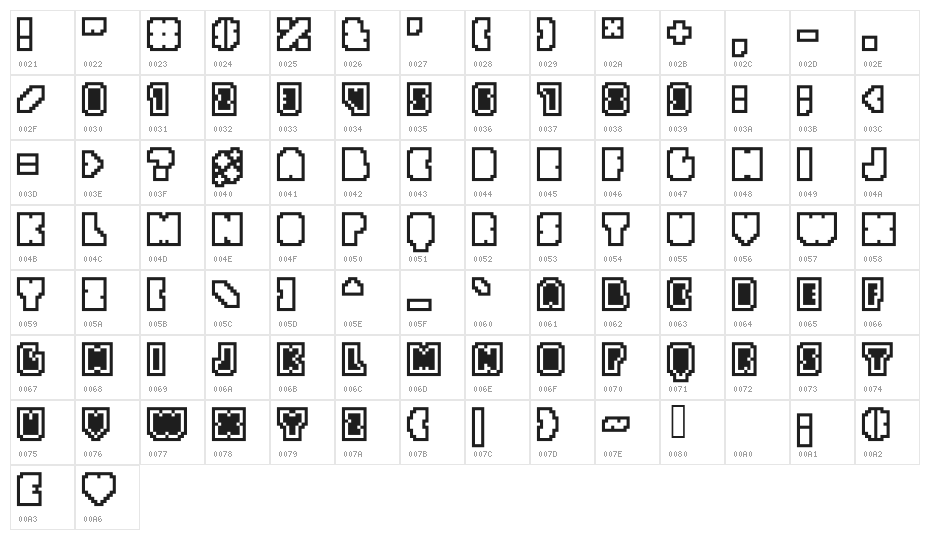 ApplyBeefOutline Character Map