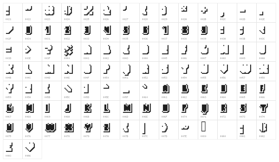 ApplyBeefShadow Character Map