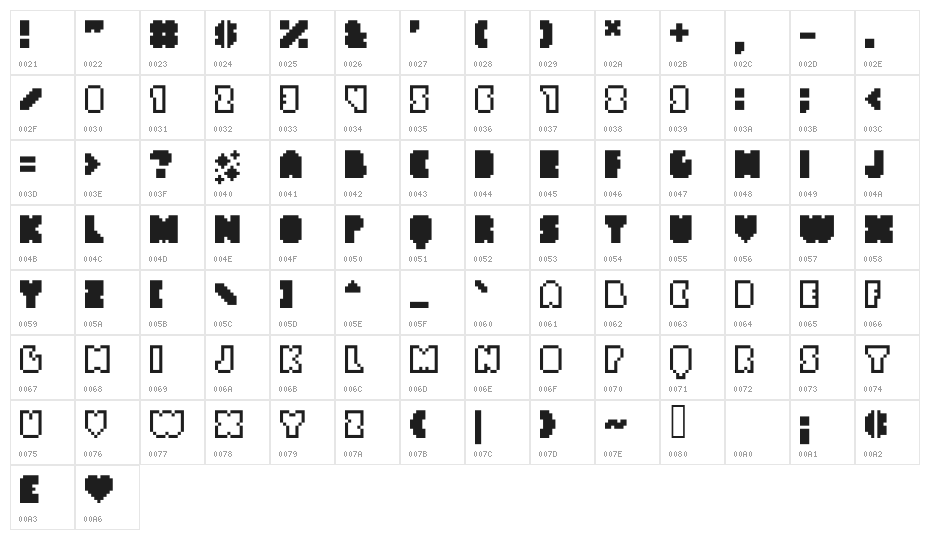 ApplyBeef Character Map
