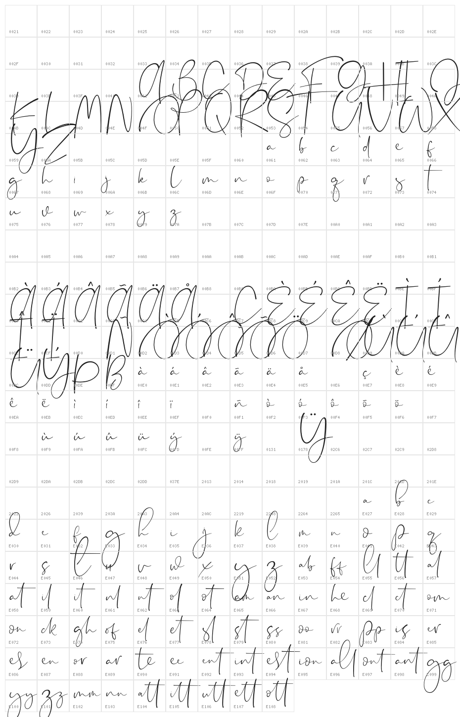 Appocalypse Character Map