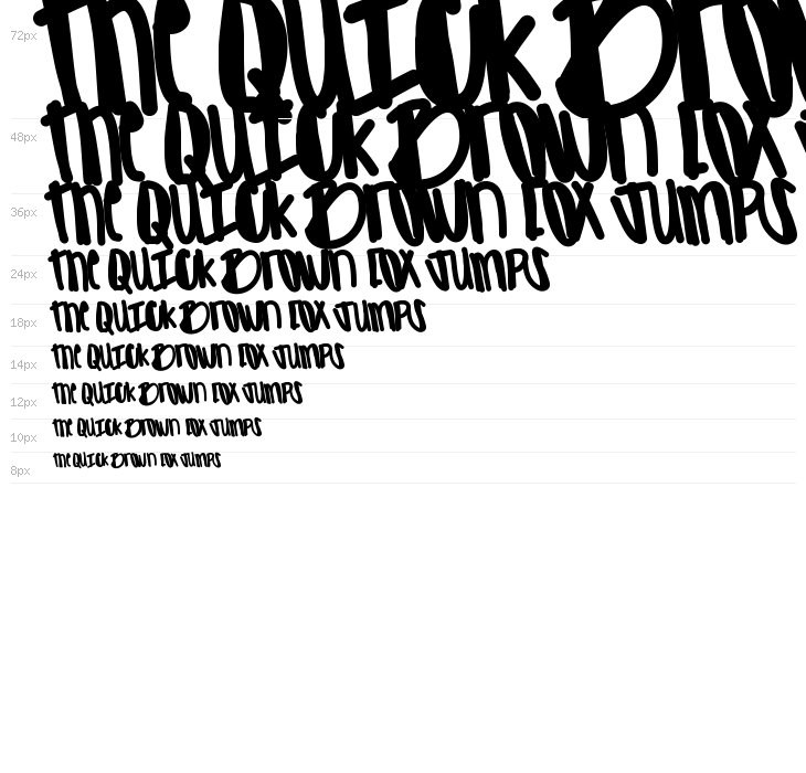 Apreciated Waterfall