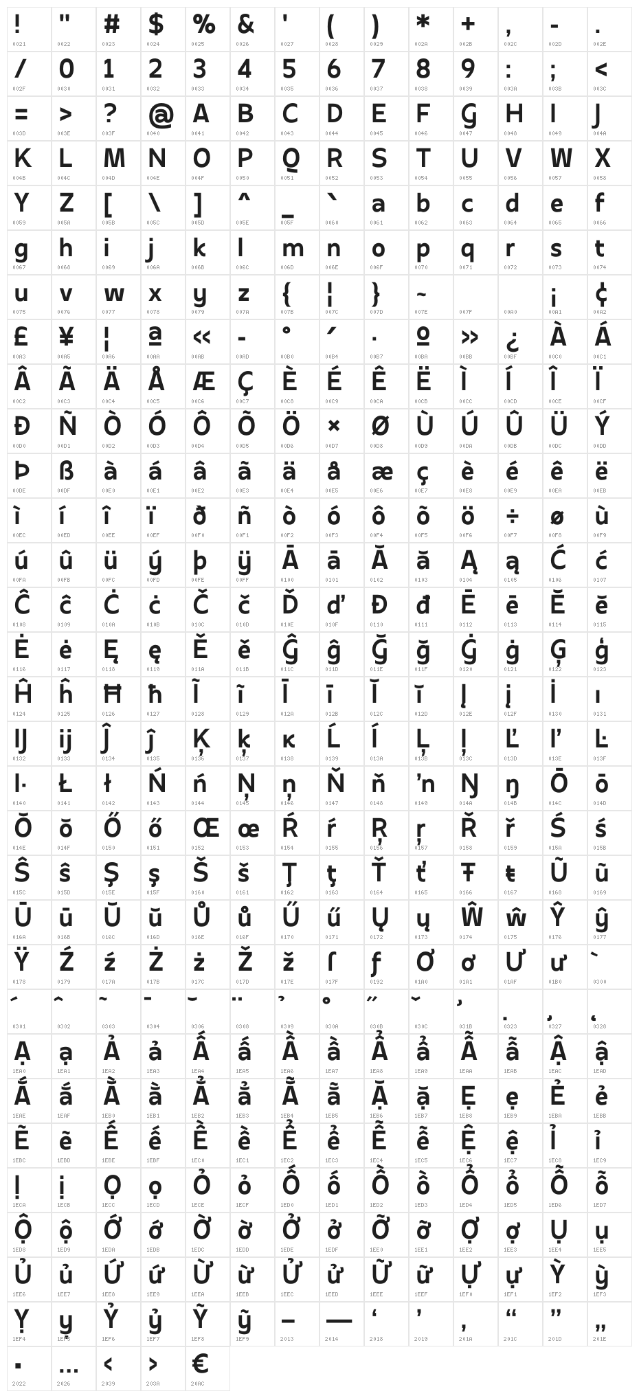 Apricity Bold Character Map