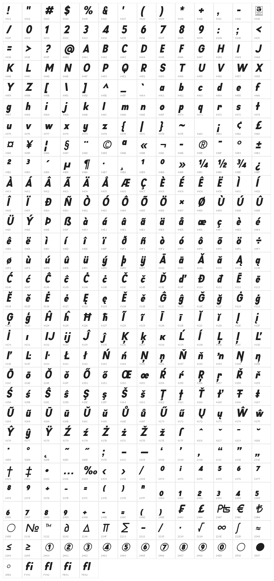 Aprikas Black Italic Demo Character Map