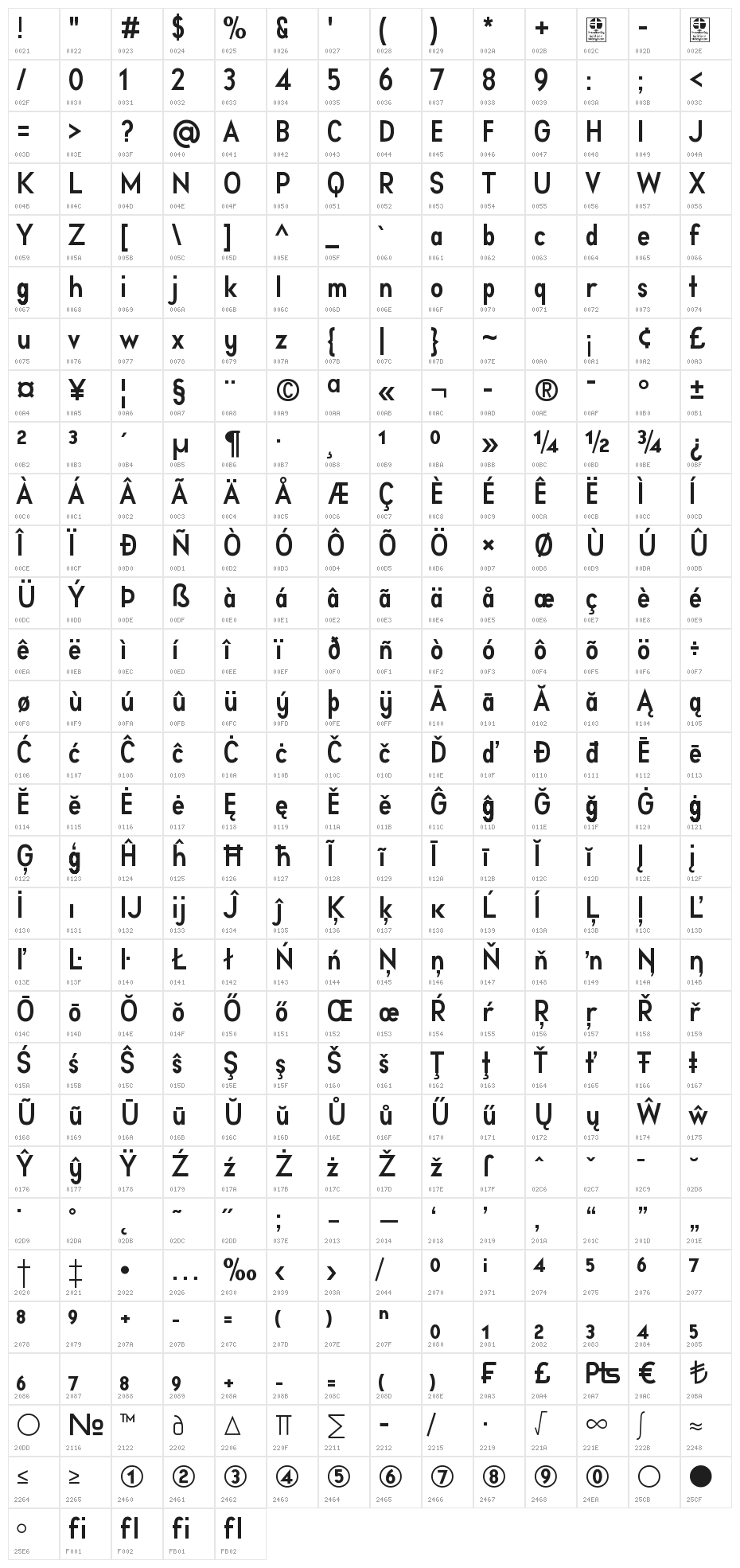 Aprikas Bold Demo Character Map