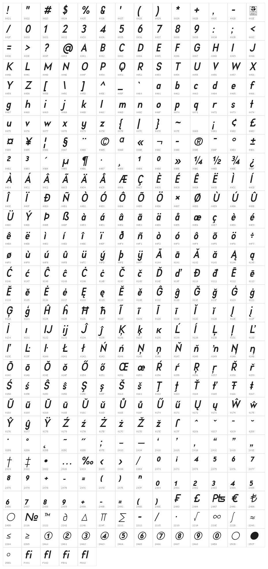 Aprikas Bold Italic Demo Character Map