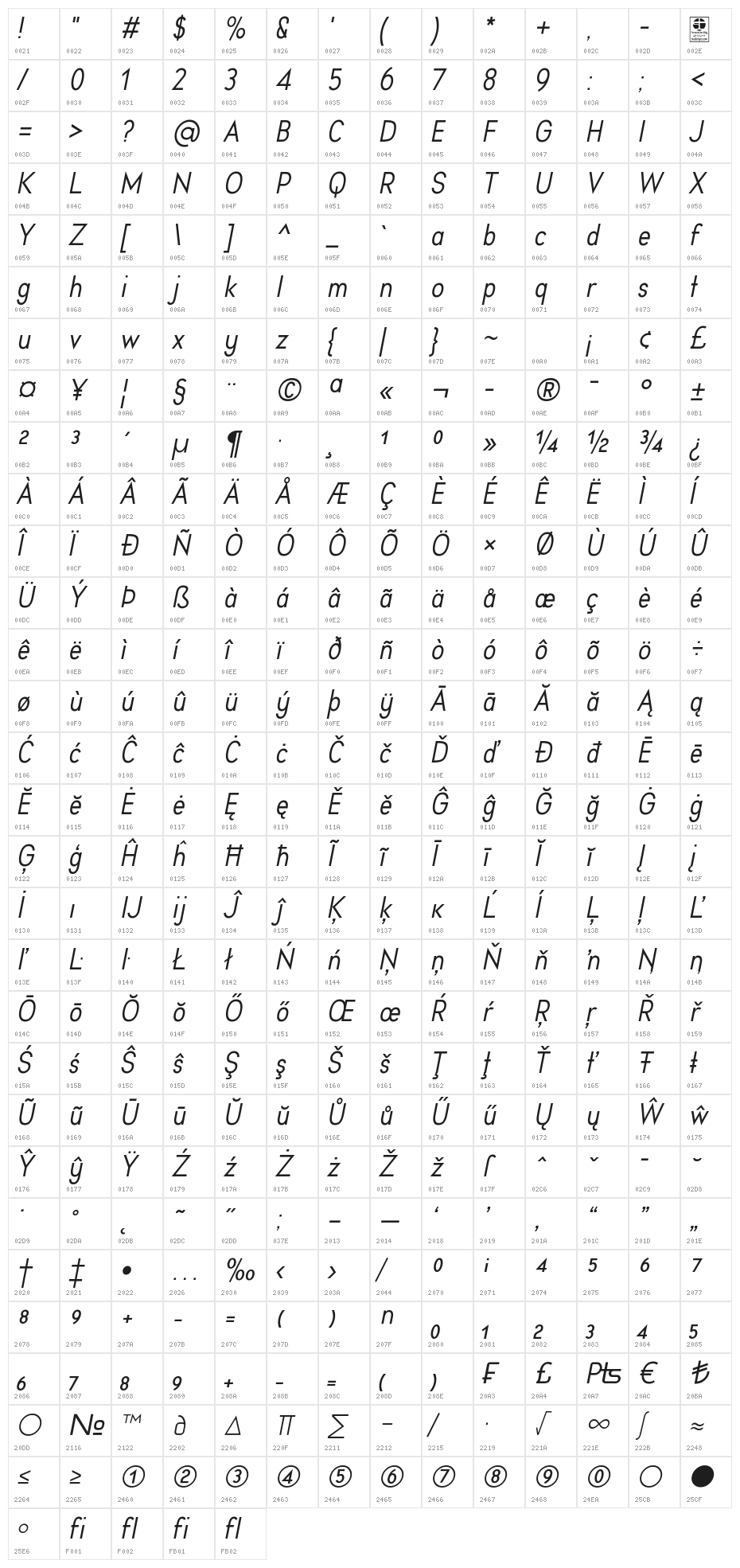 Aprikas Italic Demo Character Map