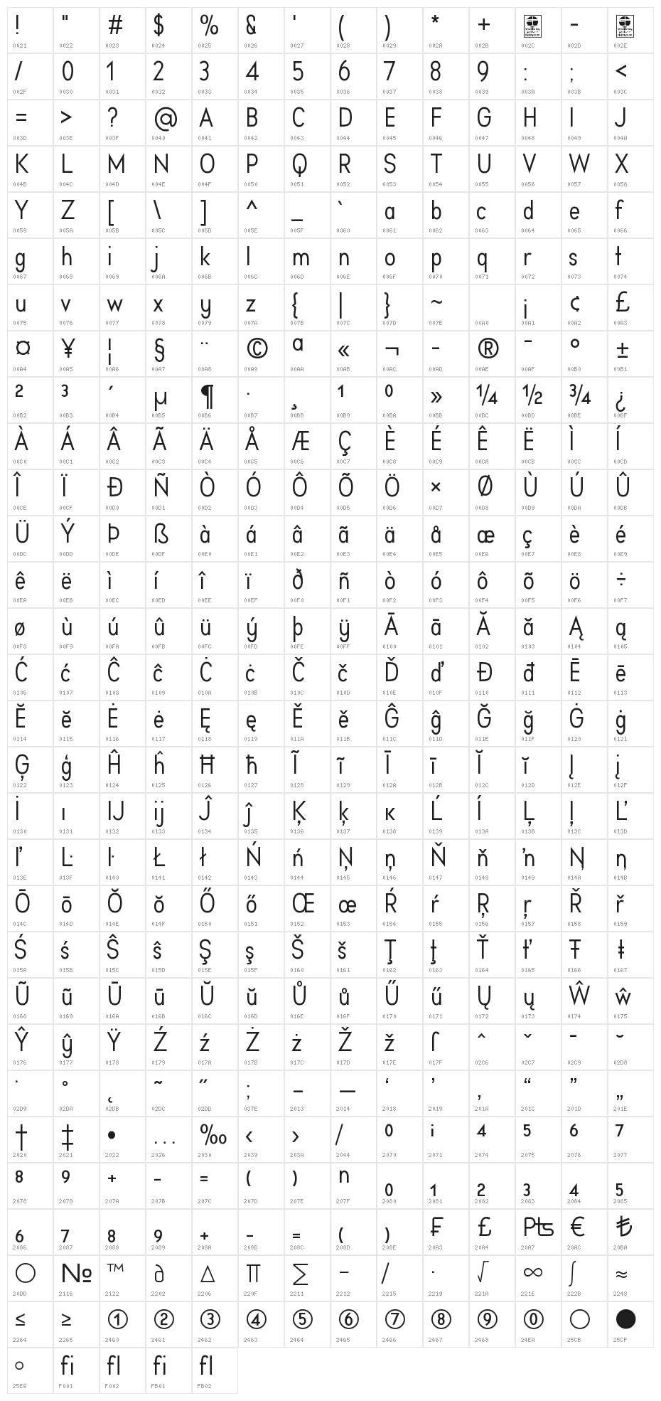 Aprikas Regular Demo Character Map