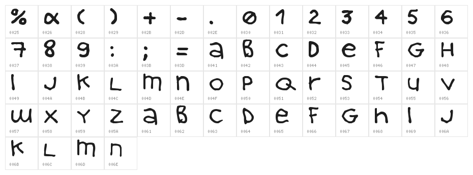April 16 Character Map