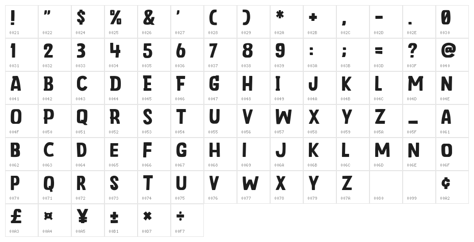 April Easter Character Map