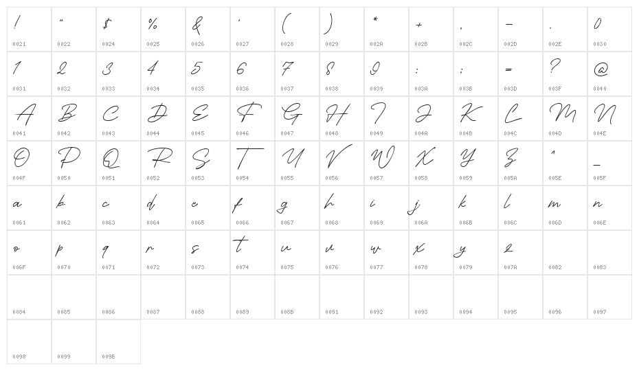 April June Character Map