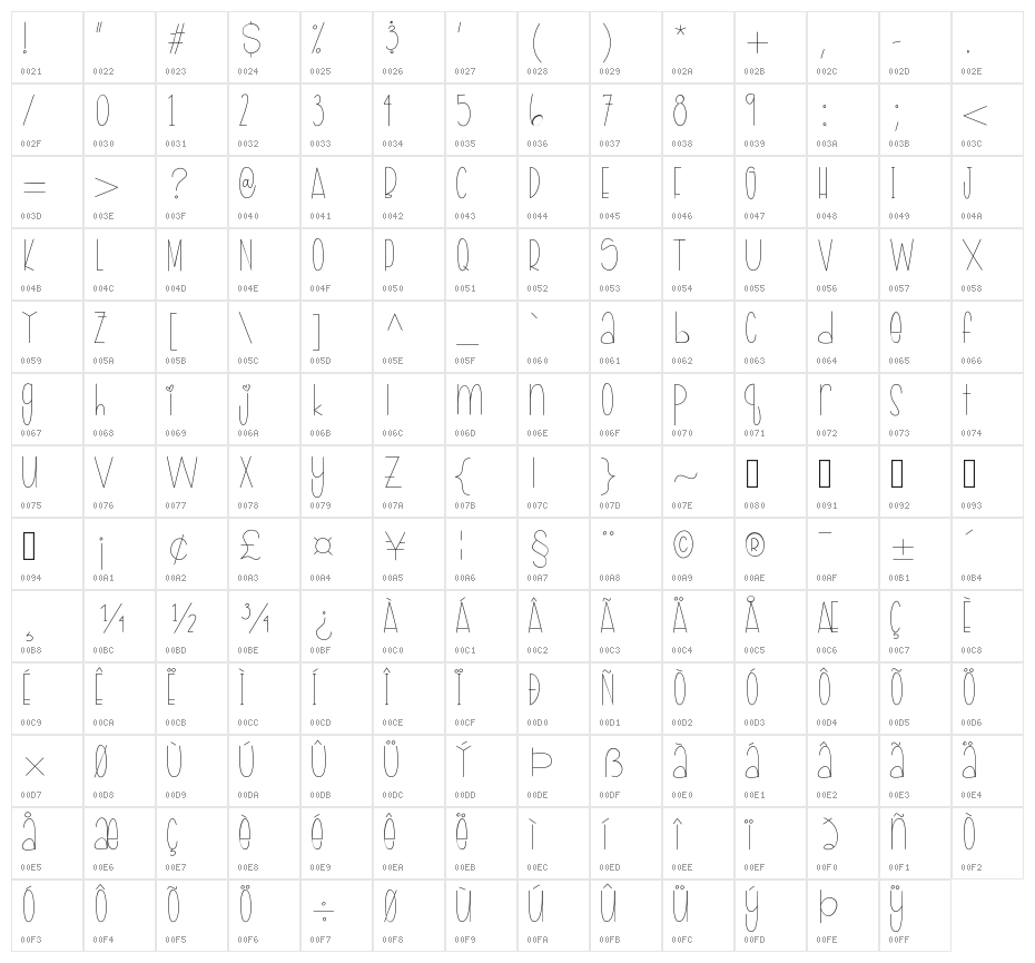 April Showers Medium Character Map