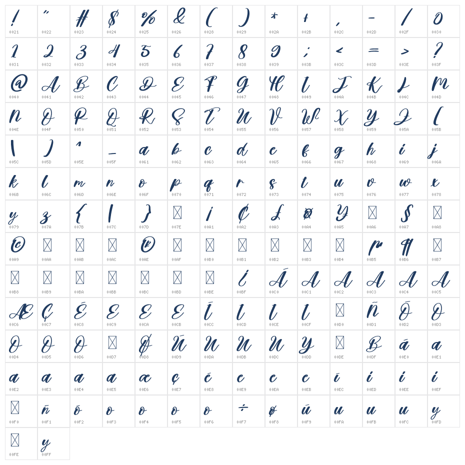 April Signature Character Map