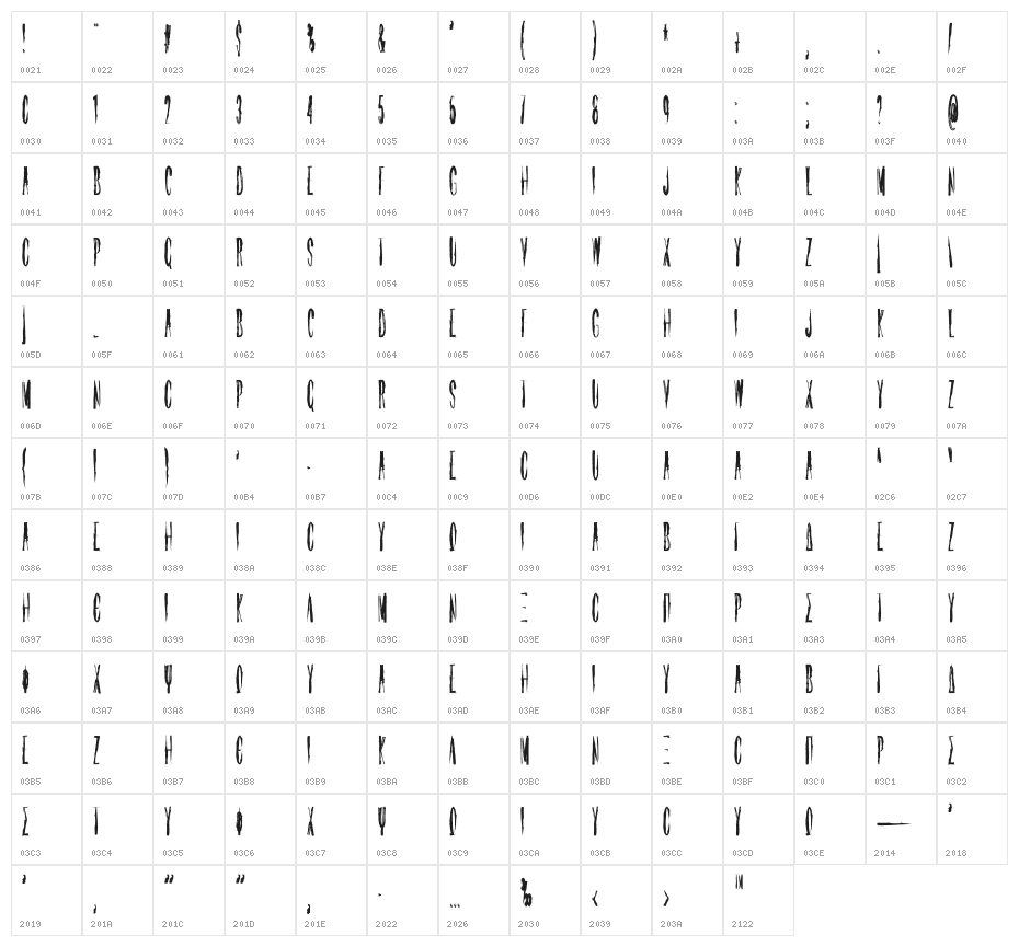 April Ten Character Map