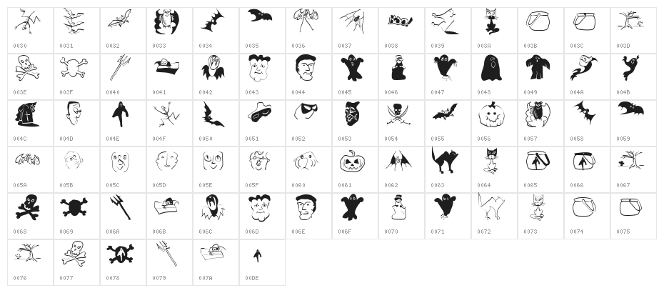 Aprilapril Character Map
