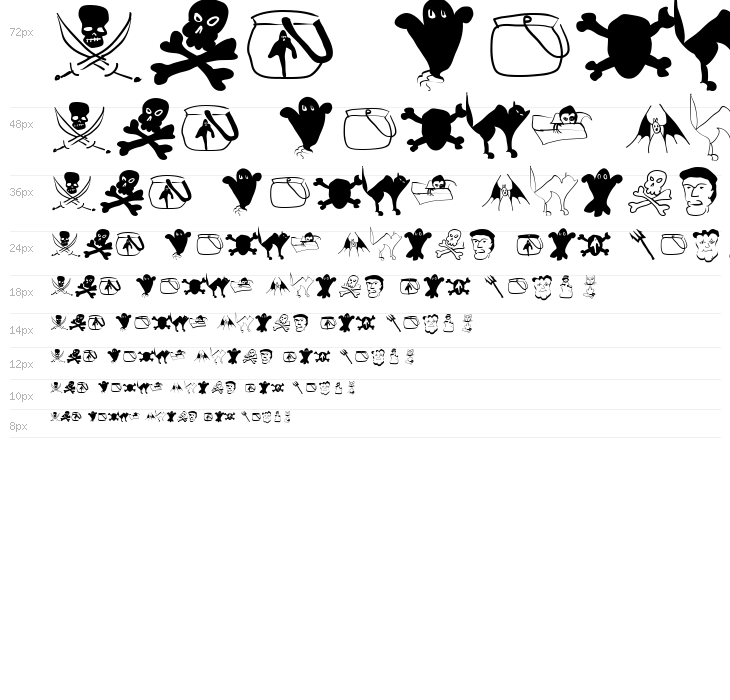 Aprilapril Waterfall