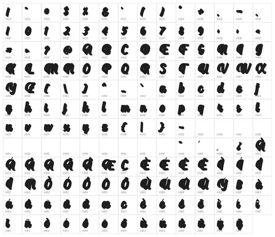 AprileaExtrudedDemo Character Map