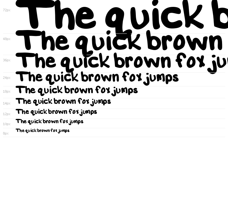 AprilsHandwriting-Regular Waterfall