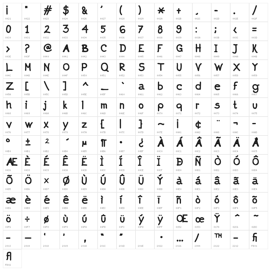 Aprim-Bold Character Map