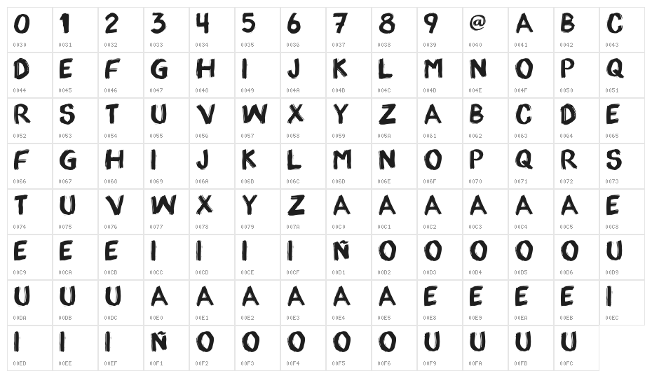 appo paint Character Map