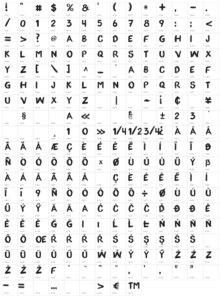 appopaint-Regular Character Map