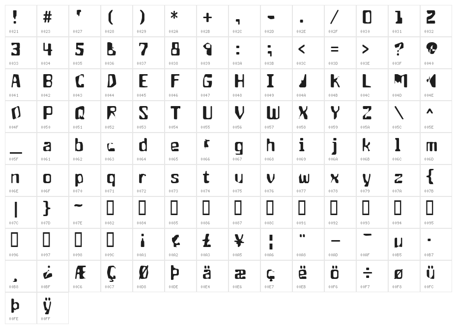 aptango Character Map