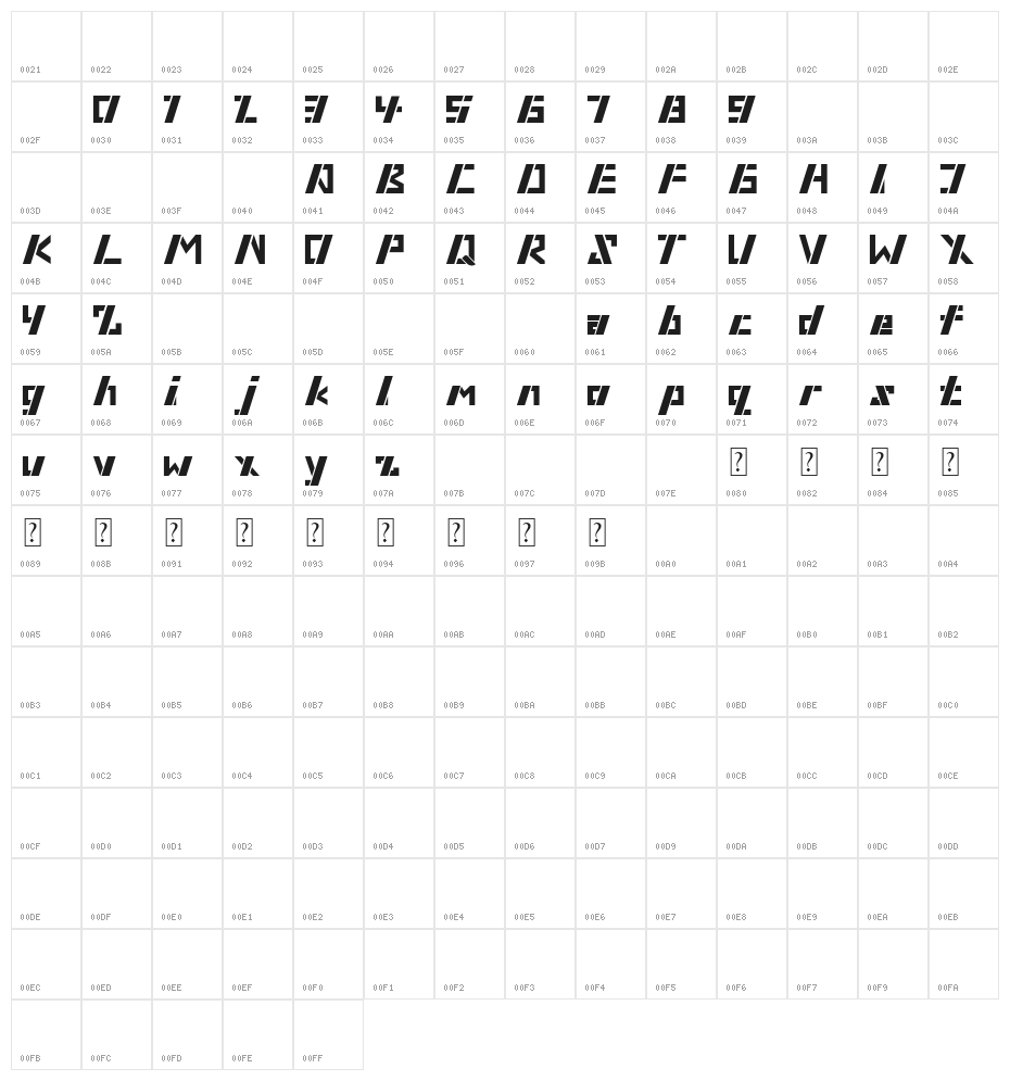 AQUIVER Character Map
