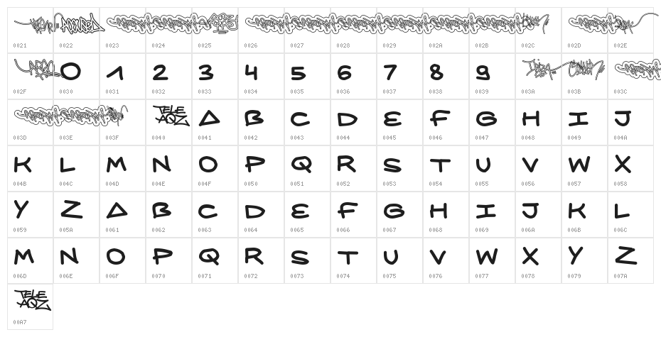 AQZ crew Character Map