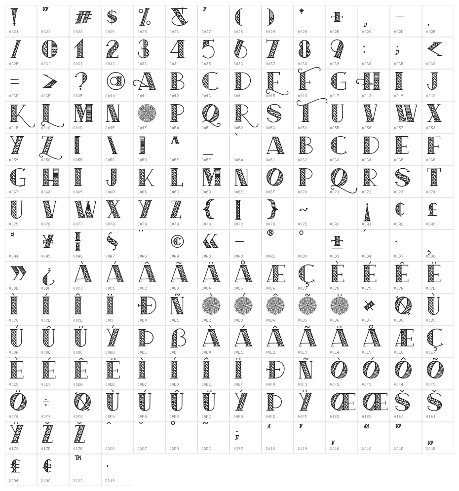 Aqilah Character Map