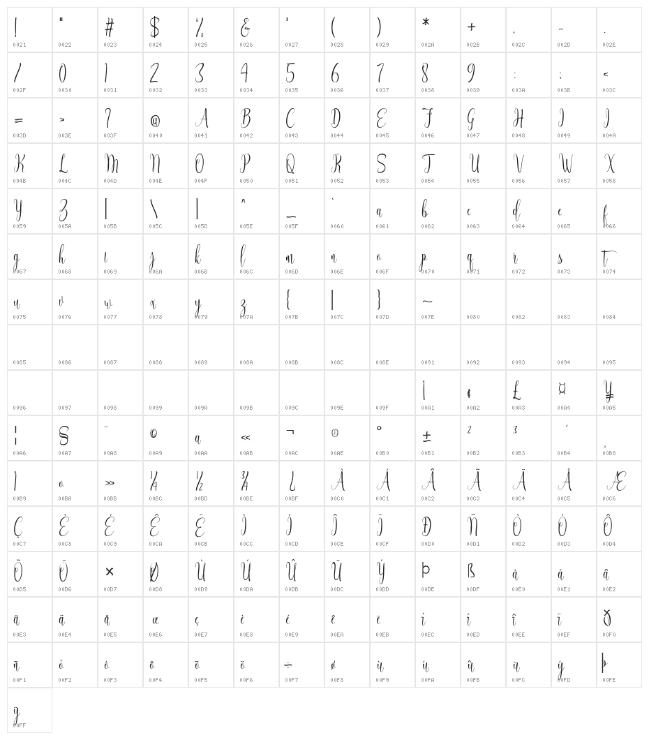 Aqilla Character Map