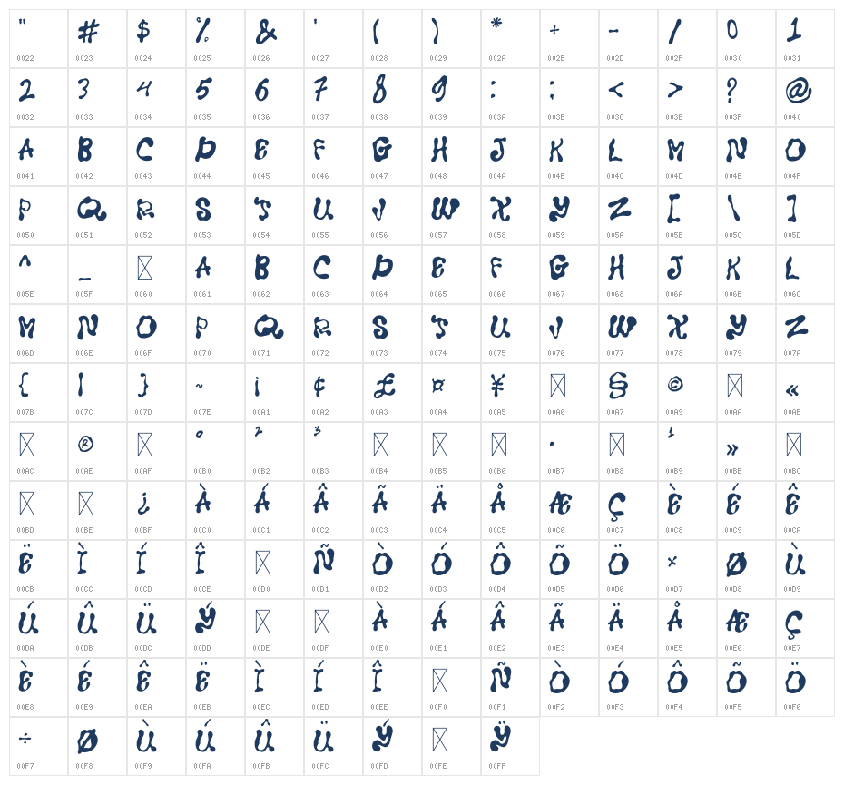 Aqua Monstera Character Map