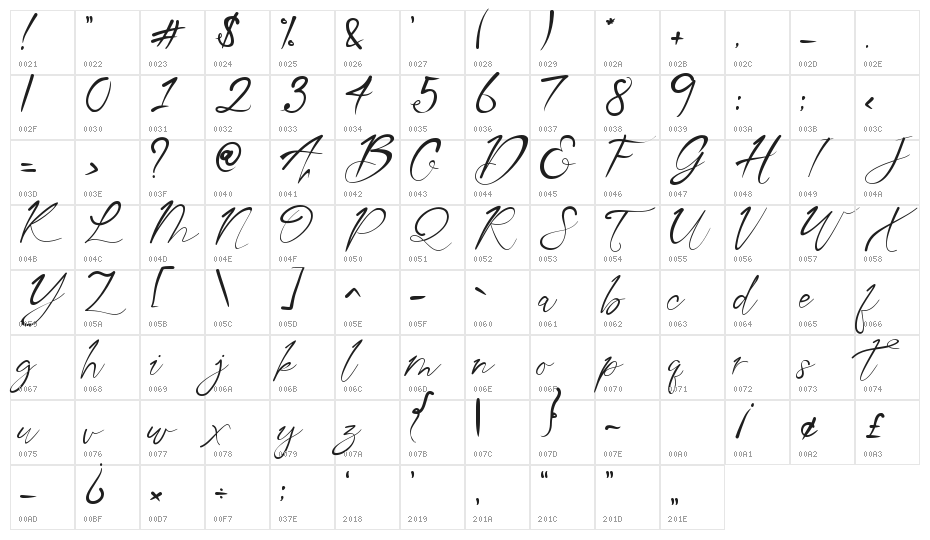 Aqua Script Character Map