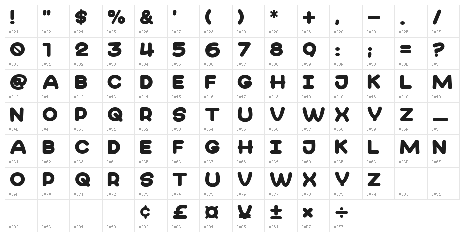 Aqua Smile Character Map