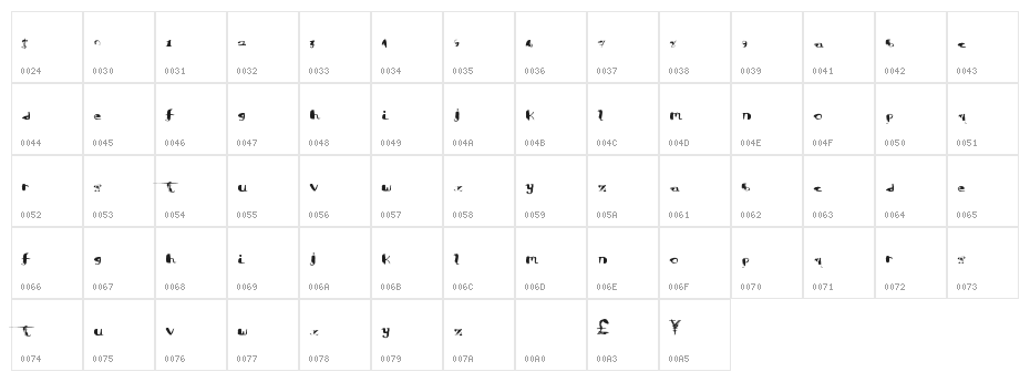 AquaColor Character Map
