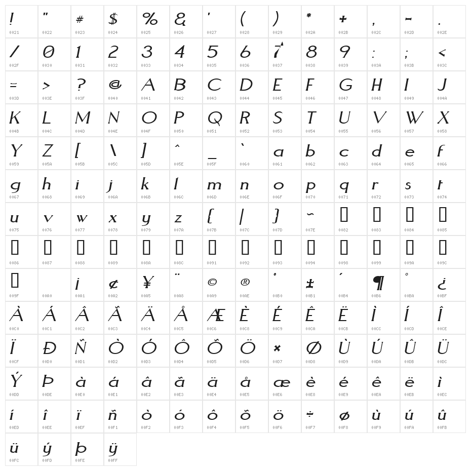 Aquaduct Italic Character Map