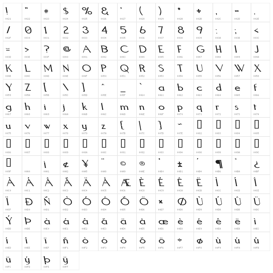 Aquaduct Reverse Italic Character Map
