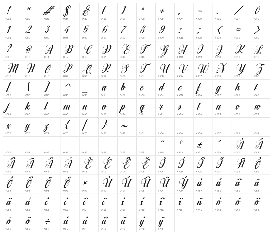 AqualitaItalic Character Map