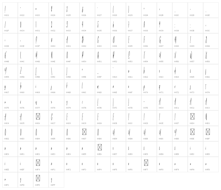Aquality Handmade Character Map