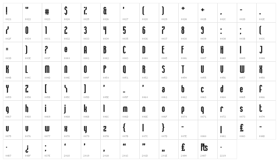 Aquamarina Character Map