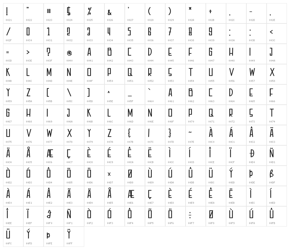 Aquarilla Character Map